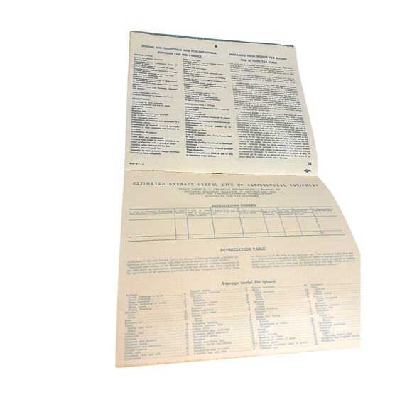 Vintage 1964 Farmers Friend Calendar Month By Month - Picture 5 of 8